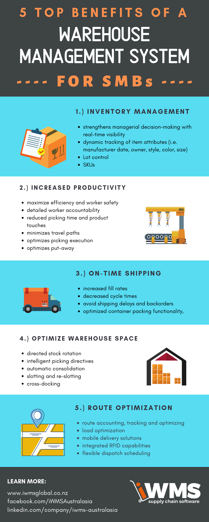 top-wms-benefits-for-smbs