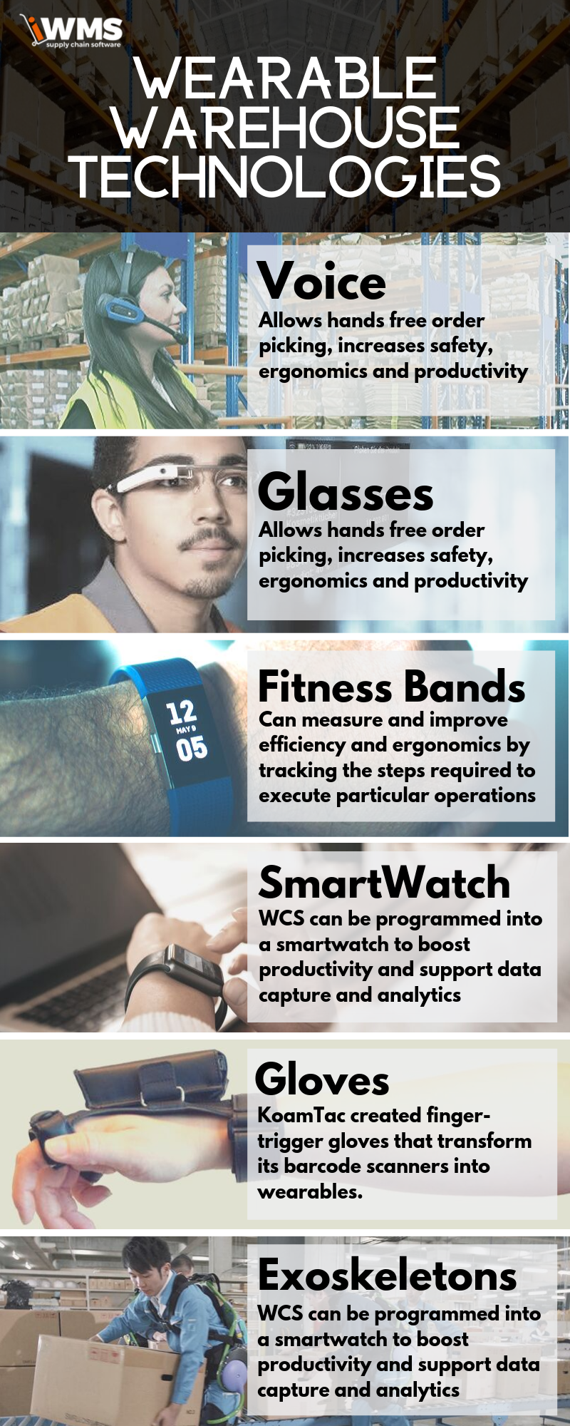 Wearables for Warehouses Infographics.png