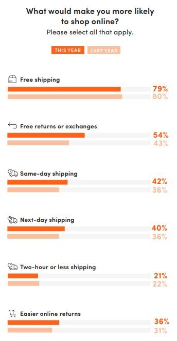 Online Consumer Preferences.JPG