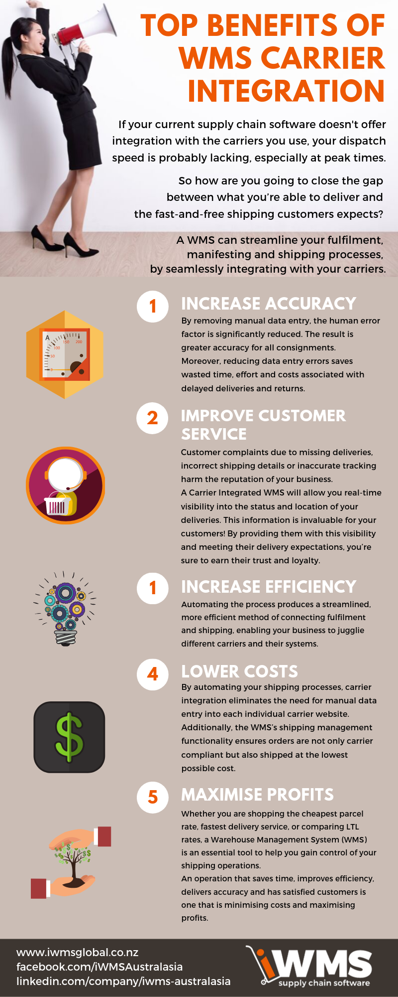 Top Benefits of WMS Carrier Integration Infographics.png