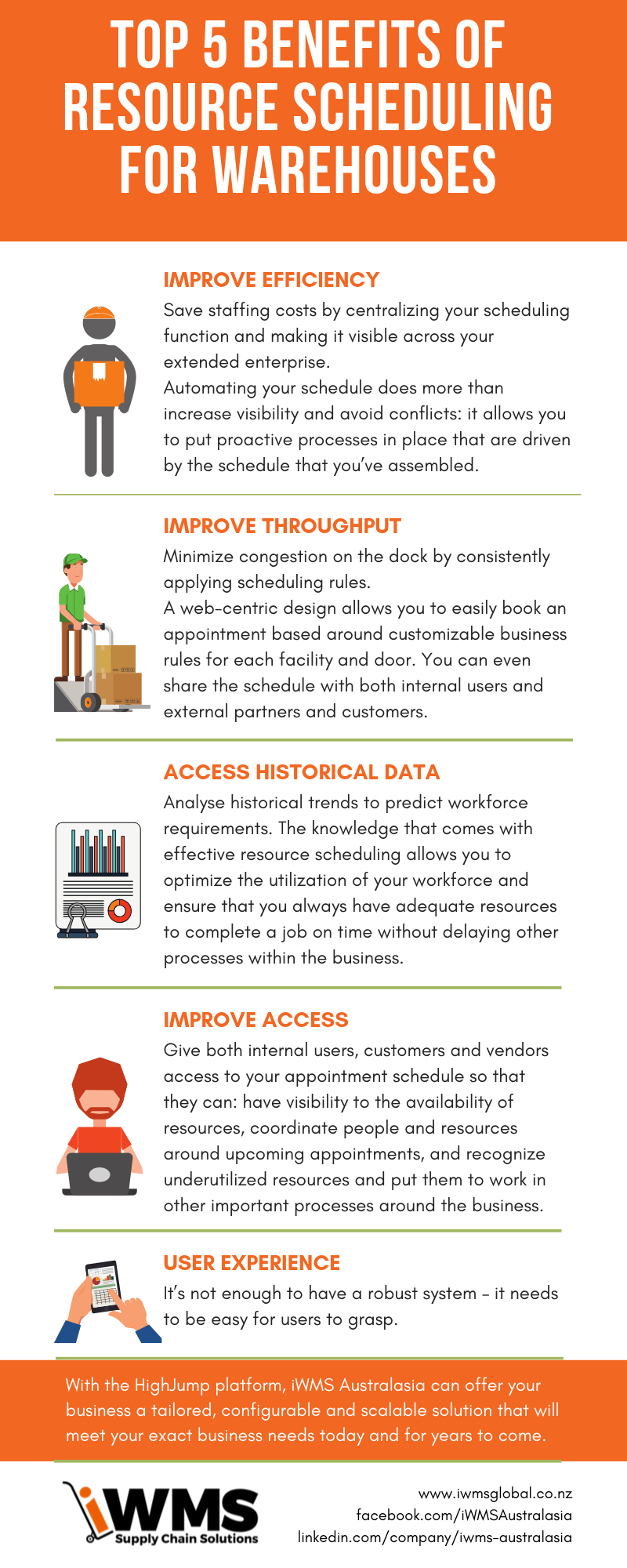 Infographic Top 5 Benefits Of Resource Scheduling For Warehouses infographic-top-5-benefits-of-resource-scheduling-for-warehouses
