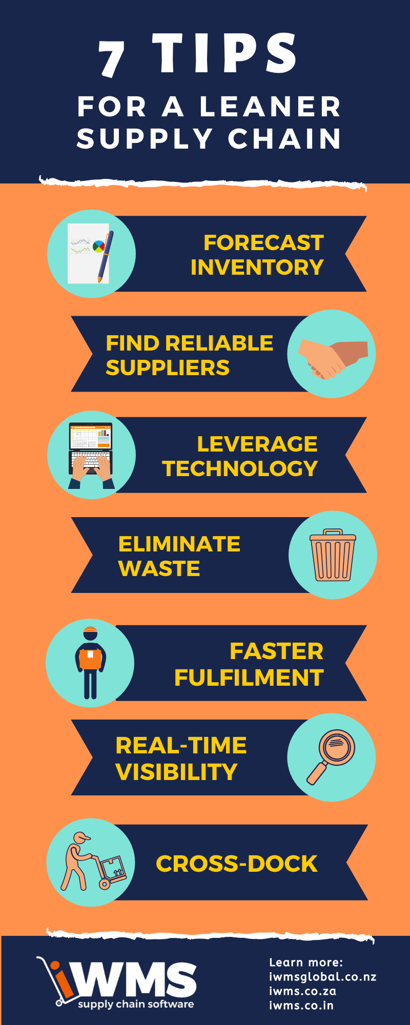 Infographic 7 Tips For A Leaner Supply Chain — Iwms Australasia
