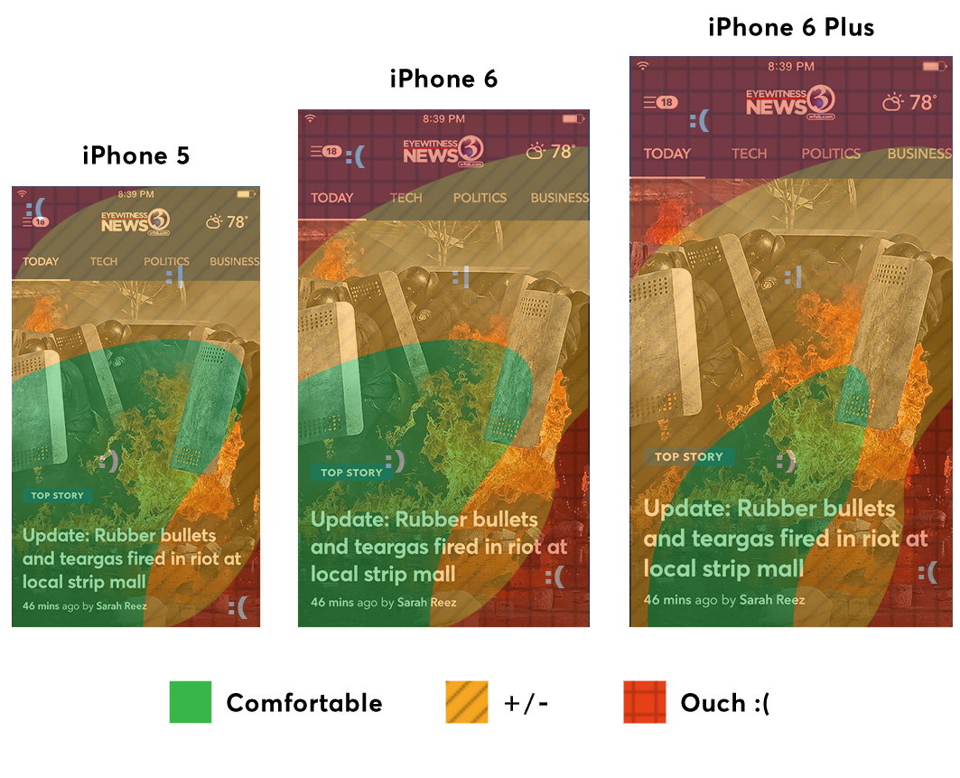 thumb zone.png