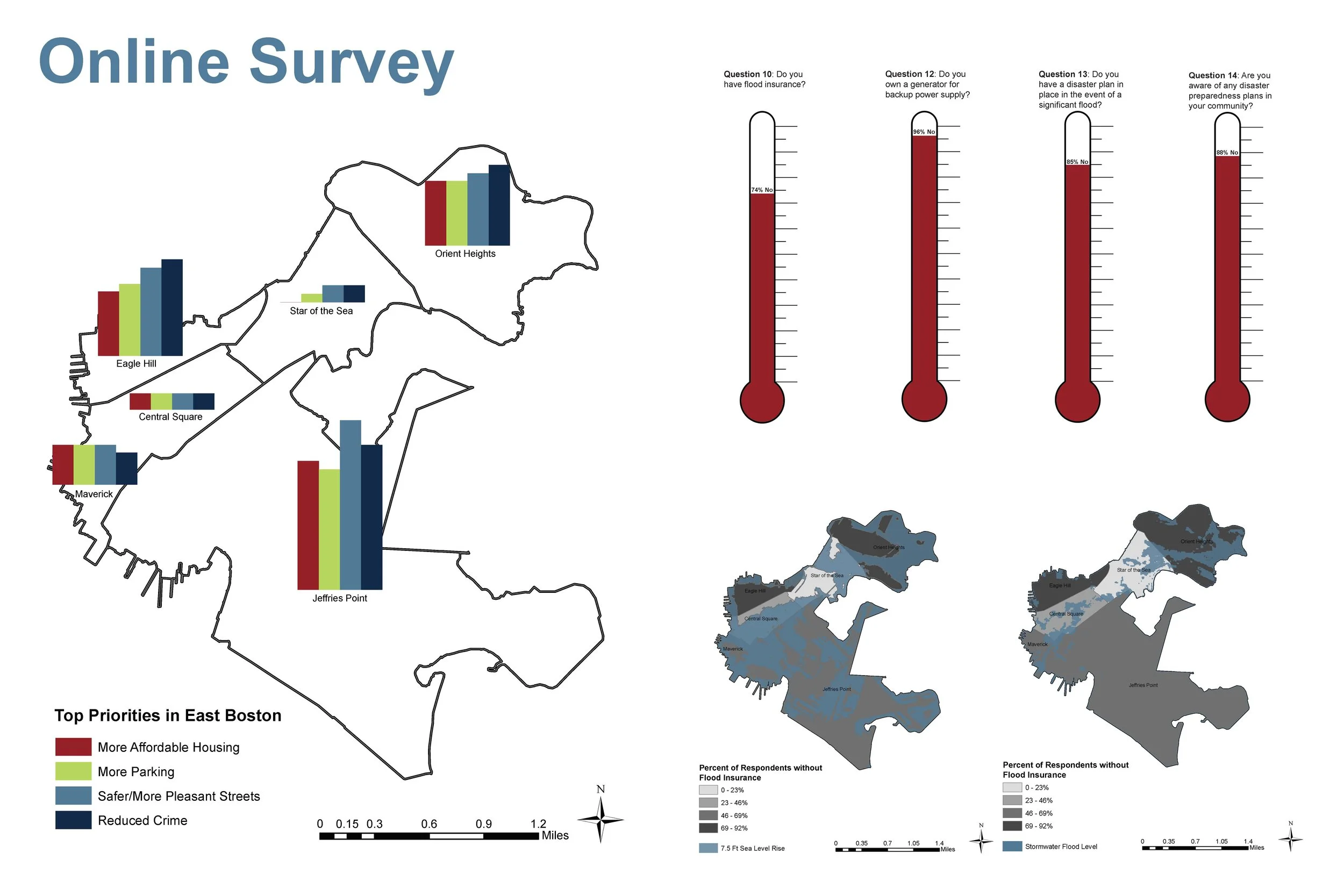 Pages from Assignment 1 Boards-2.jpg