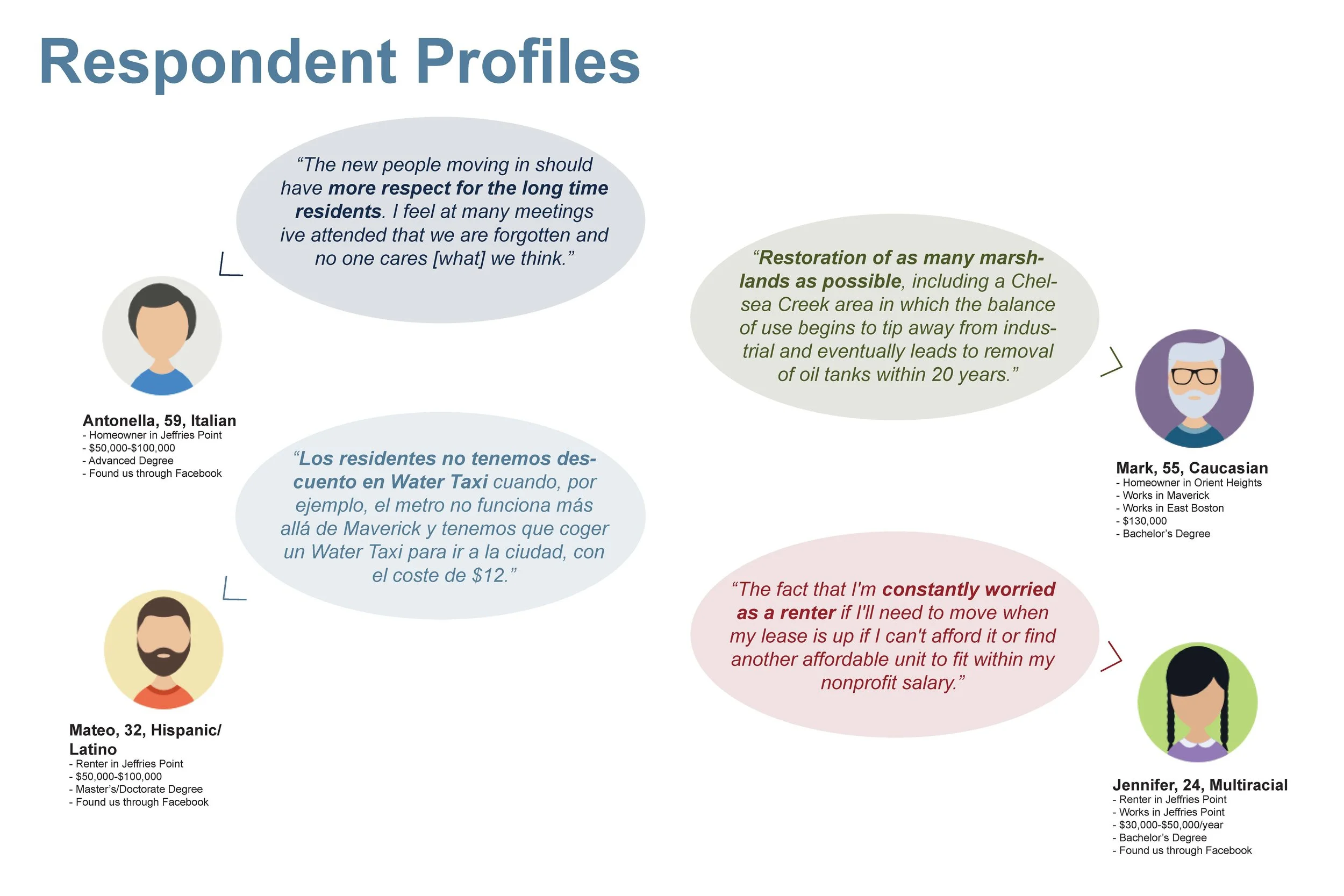 Pages from Assignment 1 Boards-3.jpg