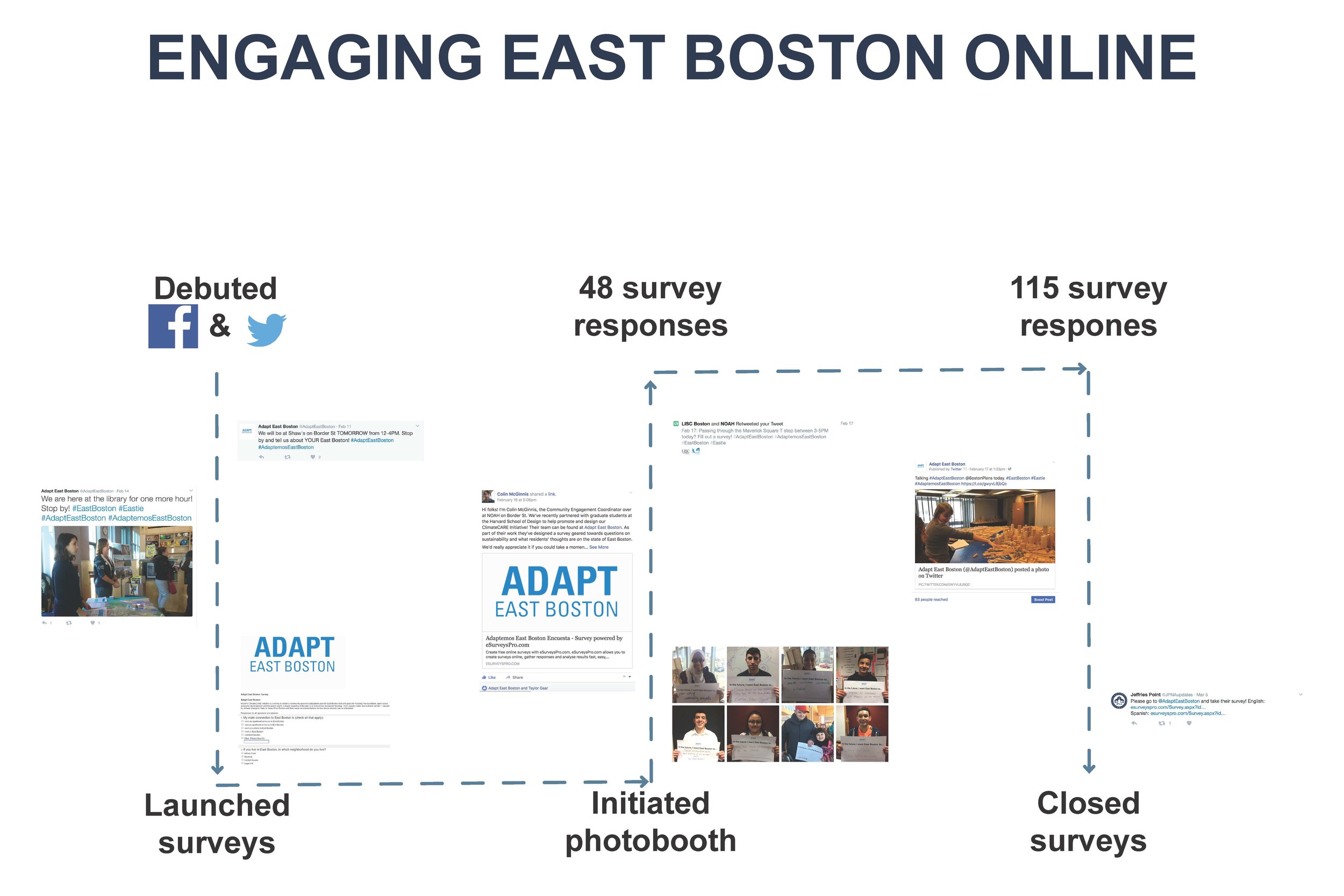 Pages from Assignment 1 Boards.jpg