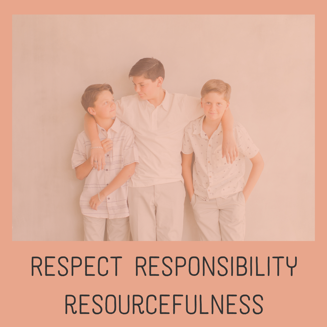 3 r's.png