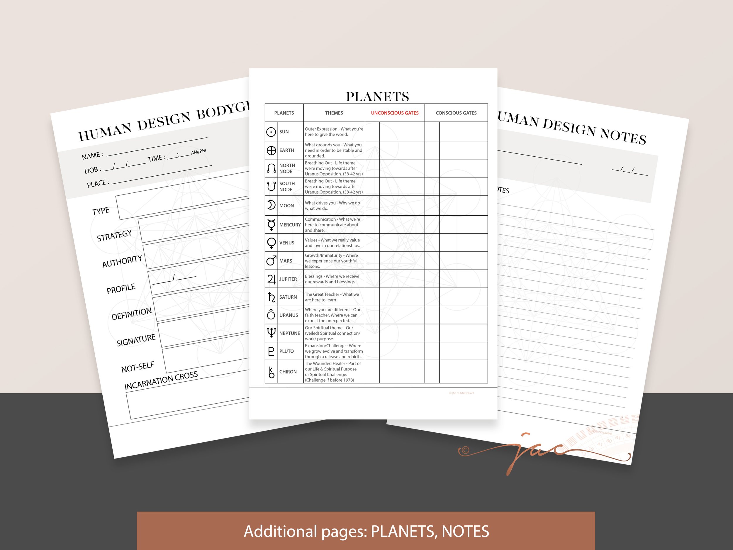 Human Design Chart Reading Printable_Planets.jpg