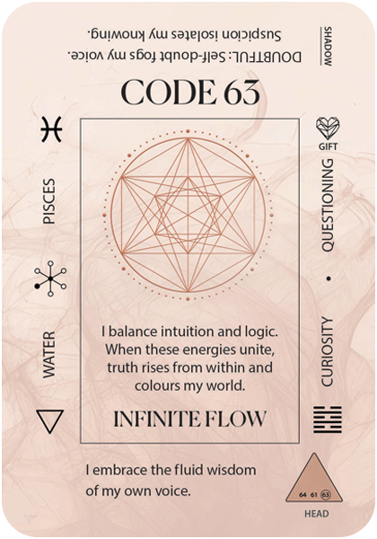 Soul Codes oracle deck card 63 inspired by Human Design gate