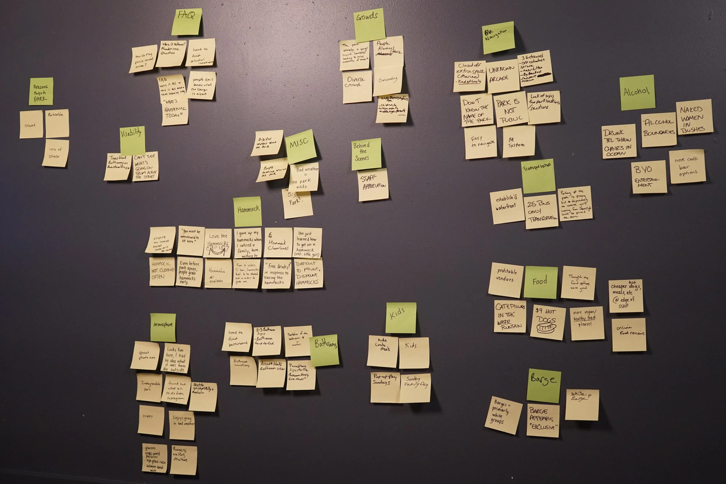 affinity diagram 1.jpg