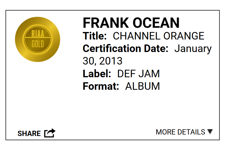 ‘Channel Orange’ certified RIAA gold