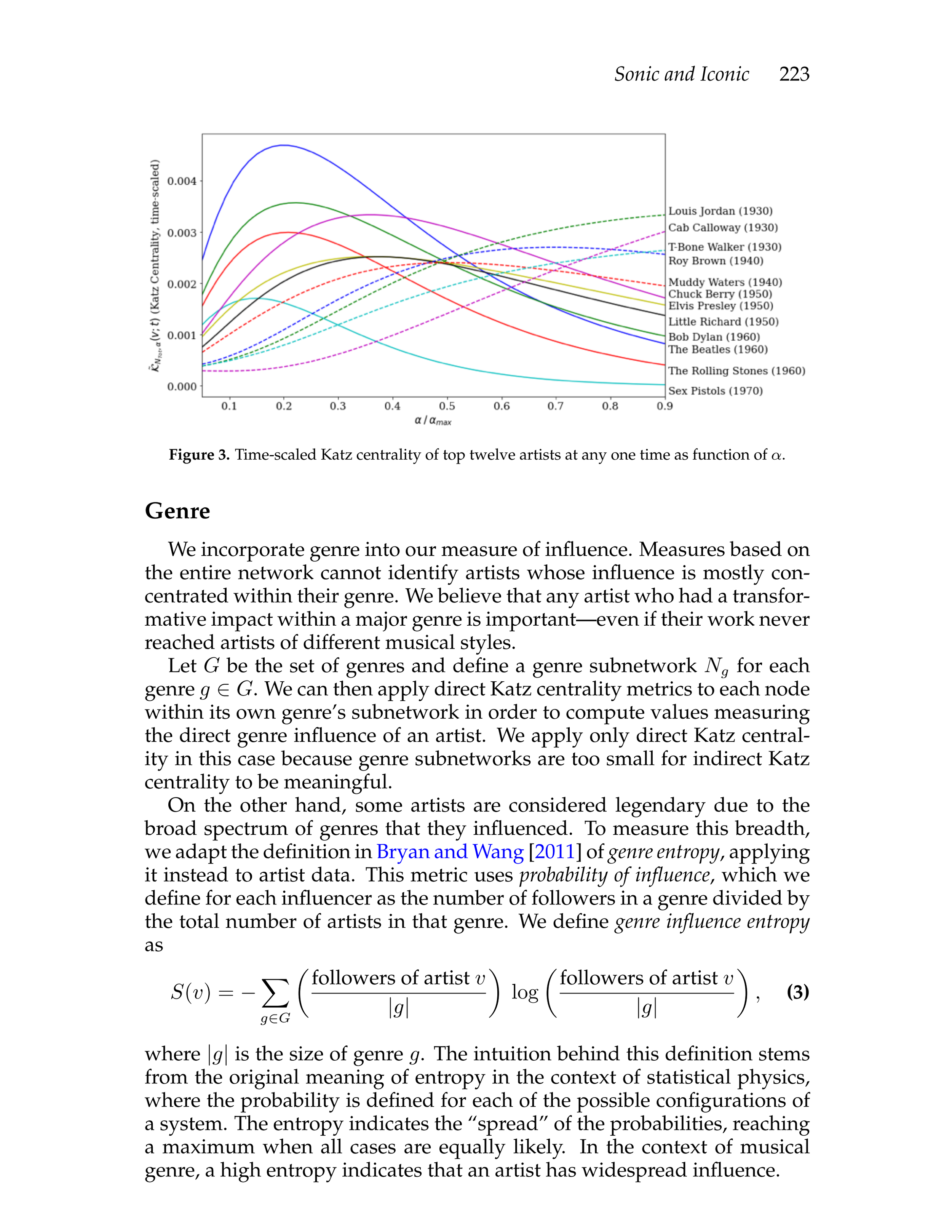 Sonic and Iconic, Music Artist Influence, MCM Math Study-07.png