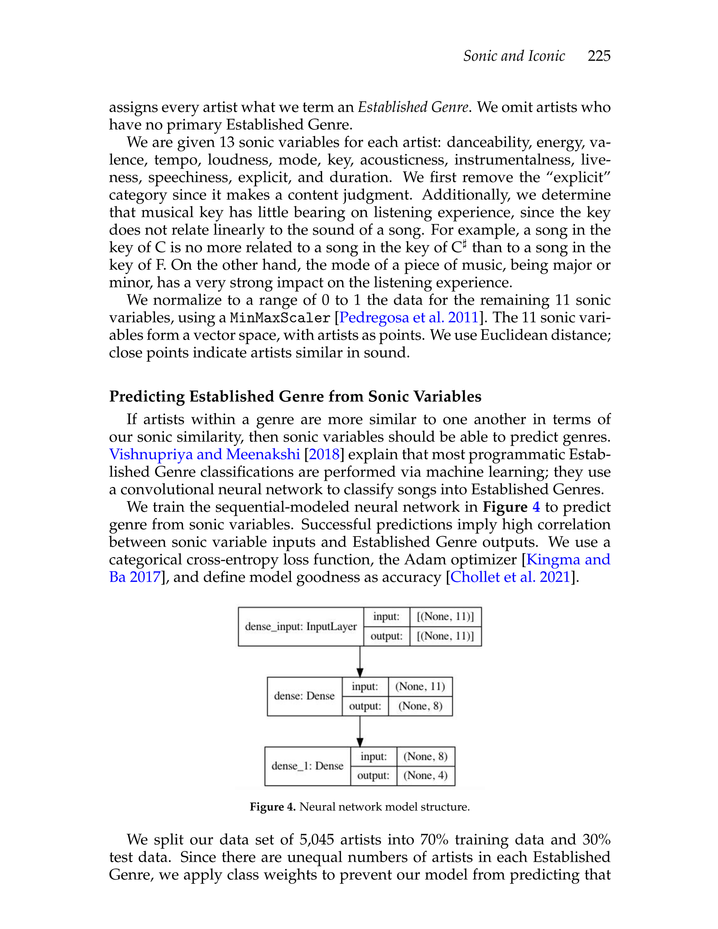 Sonic and Iconic, Music Artist Influence, MCM Math Study-09.png