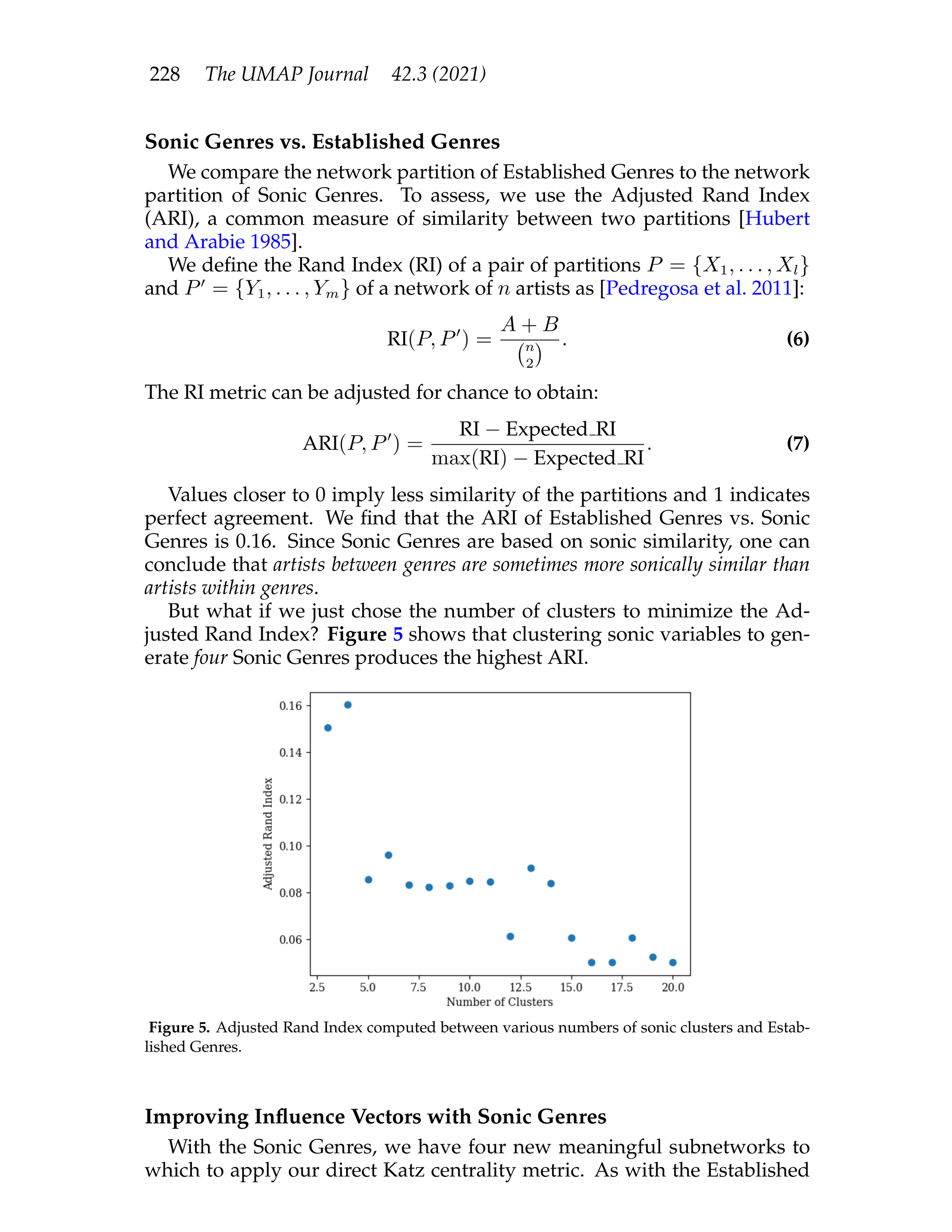 Sonic and Iconic, Music Artist Influence, MCM Math Study-12.png