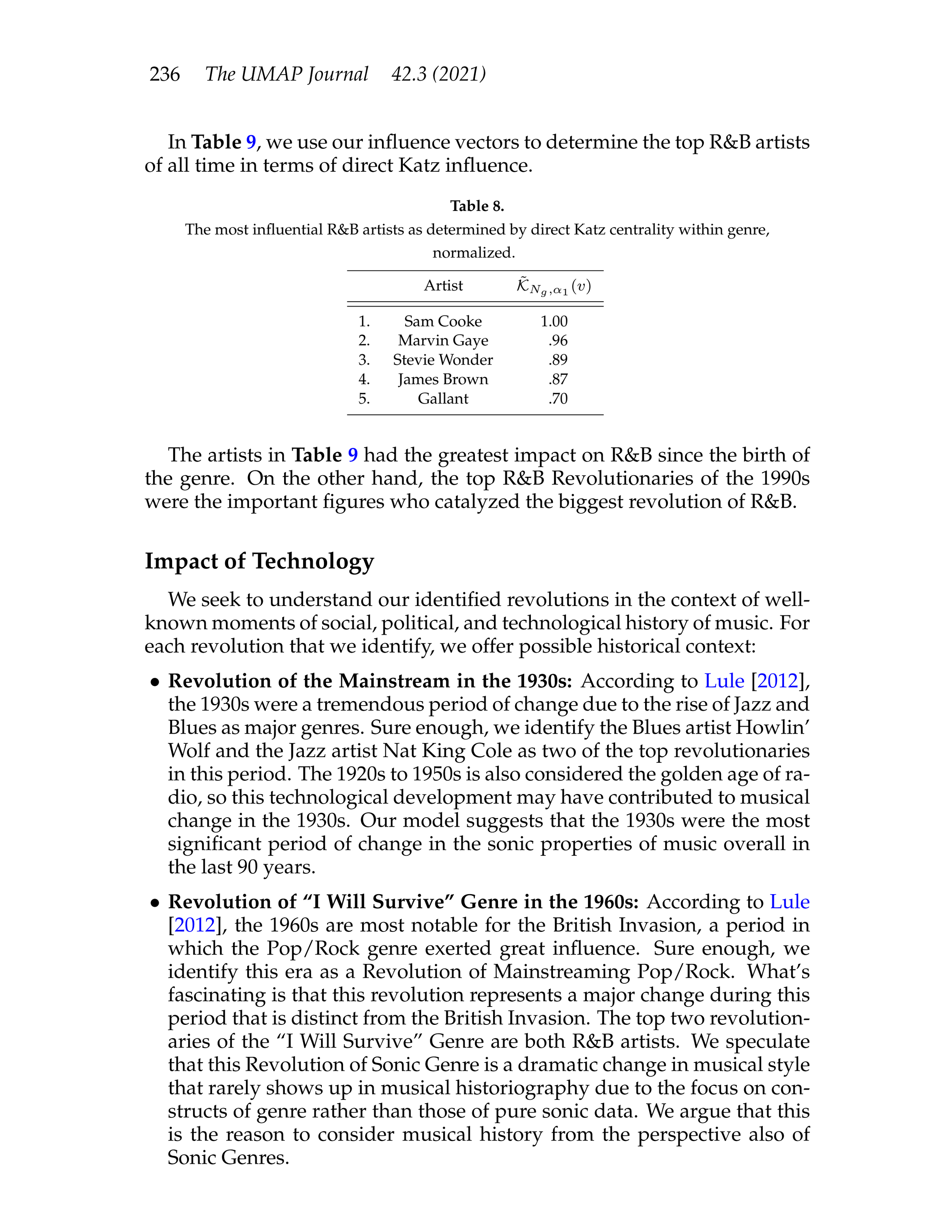 Sonic and Iconic, Music Artist Influence, MCM Math Study-20.png