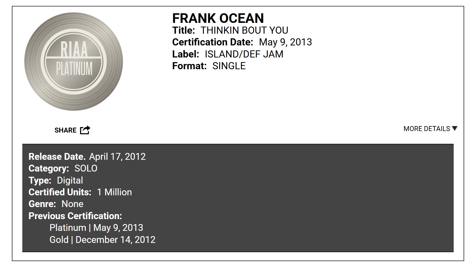 Frank Ocean RIAA Certification Platinum Thinkin Bout You, 16x9.png