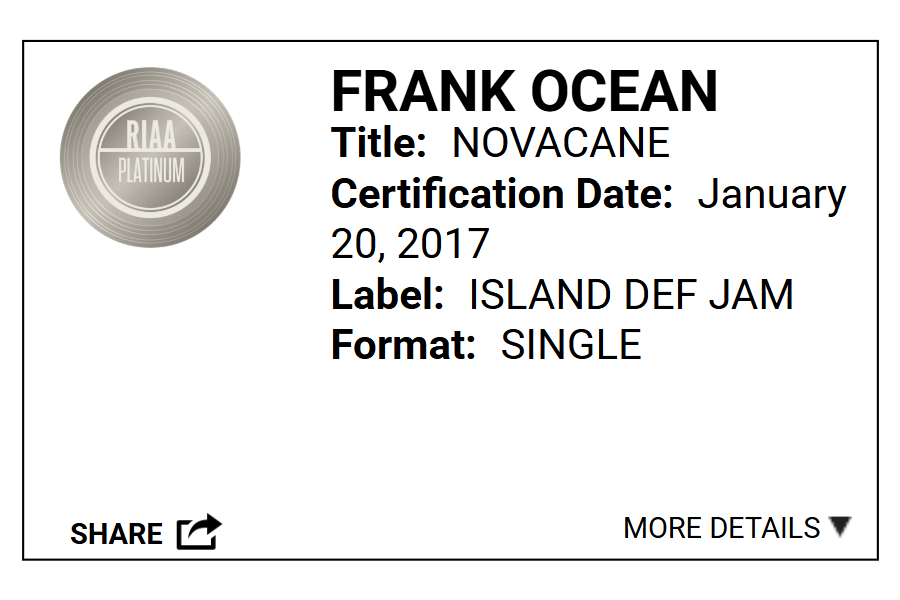 “Novacane” certified RIAA platinum, along with three gold Frank Ocean singles