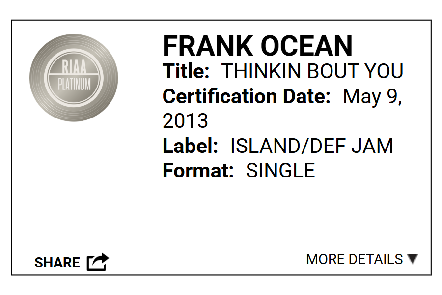 “Thinkin Bout You” certified RIAA platinum