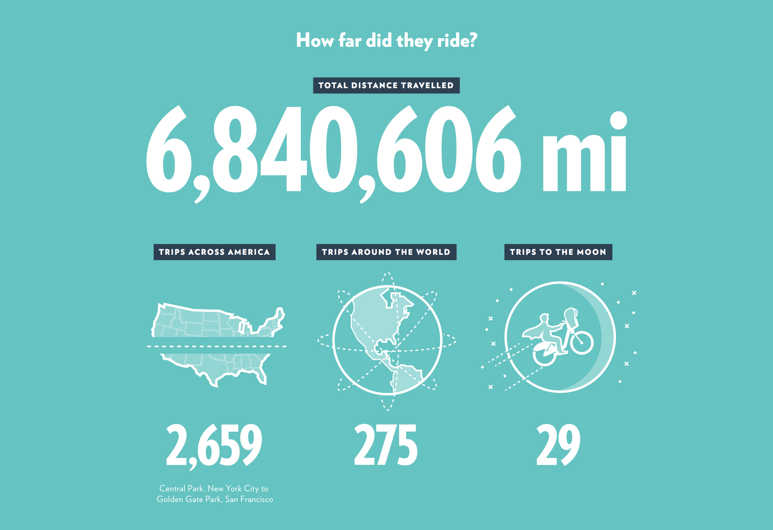 web_citibike_9.png
