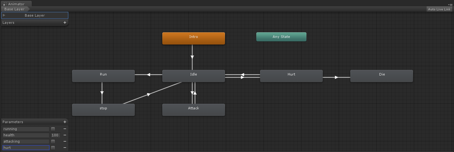 Unity3D: Reusing animator controllers with AnimatorOverrideController — pek