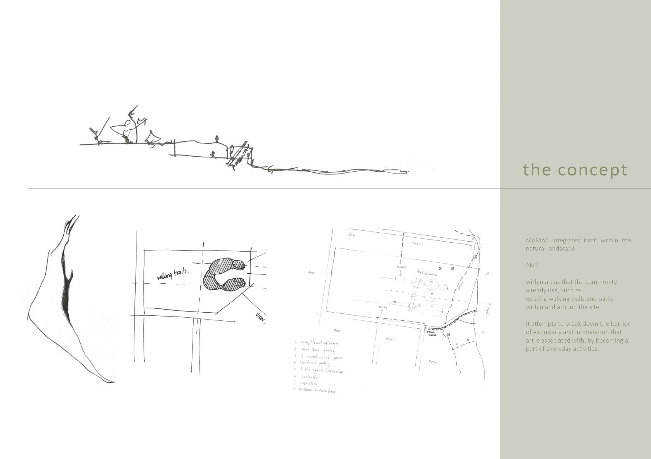 Capture - MoMAC The Concept.JPG