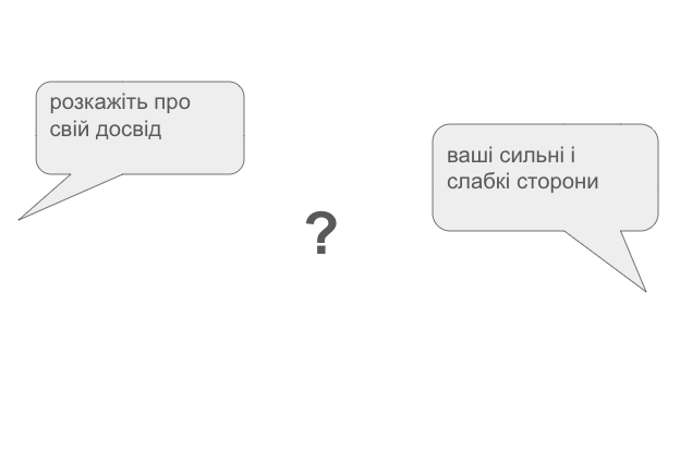 ОЗНАКИ, що ВИ НАСПРАВДІ НЕ ГОТОВІ до СПІВБЕСІДИ