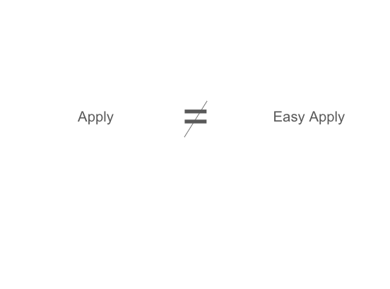 ВАЖЛИВЕ про EASY APPLY в LINKEDIN