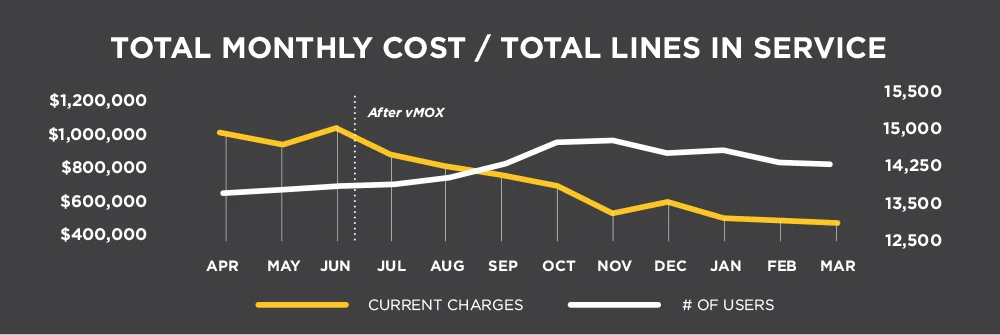 Pharma_Chart.jpg