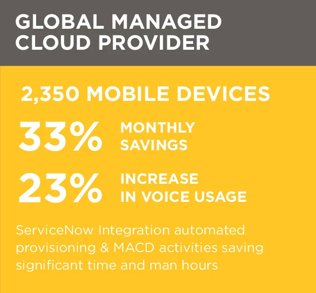 GlobalManagedCloud_Box.jpg