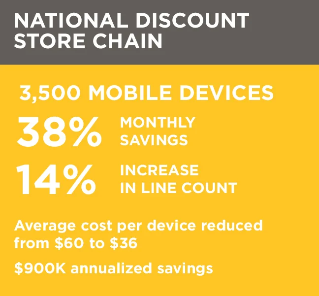 NationaDiscountStore.jpg