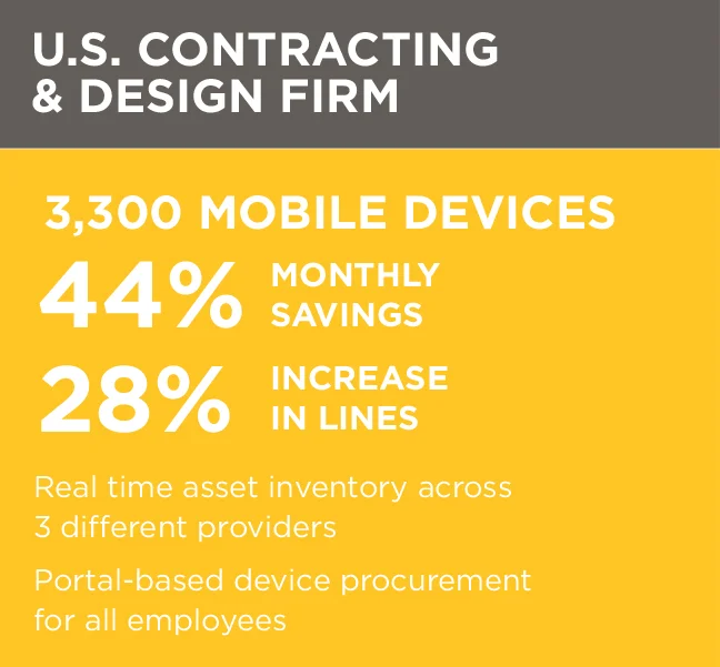USContractingDesign_Box.jpg