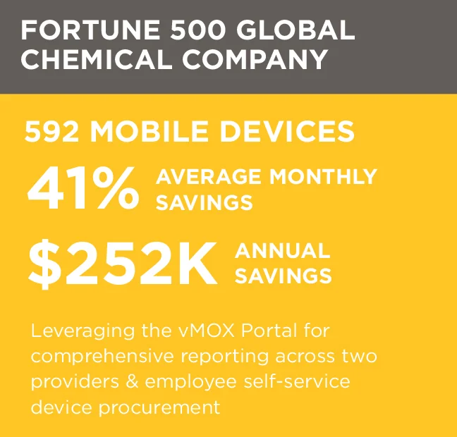 Global_Chemical_Box.jpg