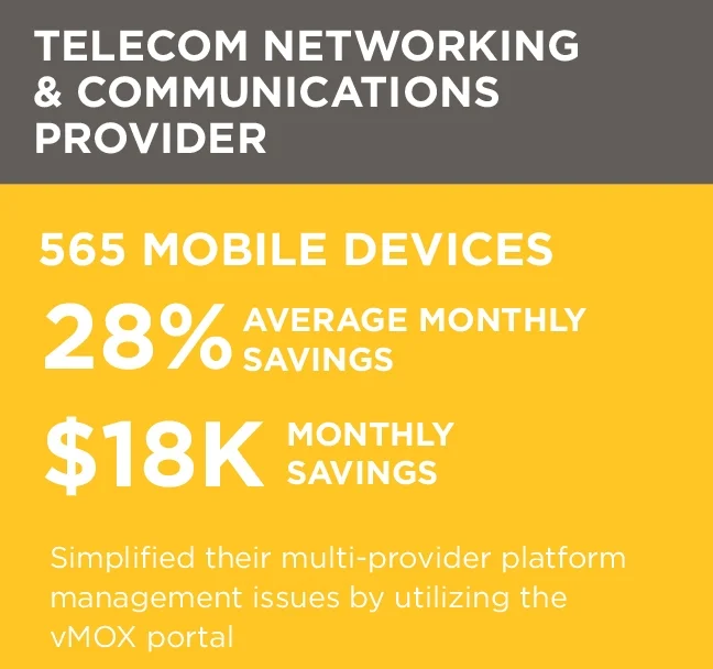 Telecom_Provider_box.jpg