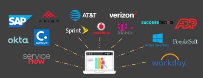 vMOX System Integrations.png
