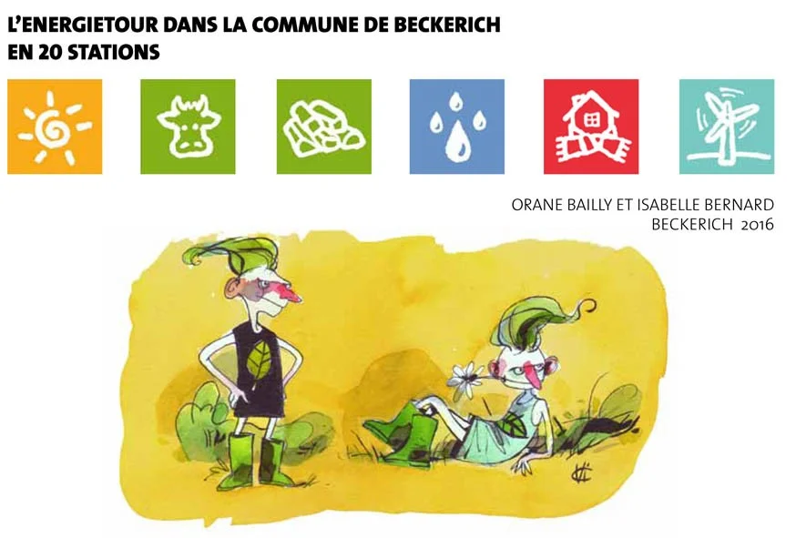 L'energietour dans la commune de Beckerich en 20 stations