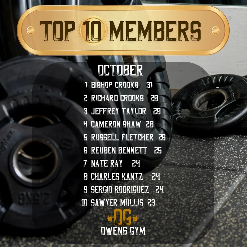 Consistency builds community. Proud to highlight our Most Active Members for October at Owens Gym! 💪🏼⚡️