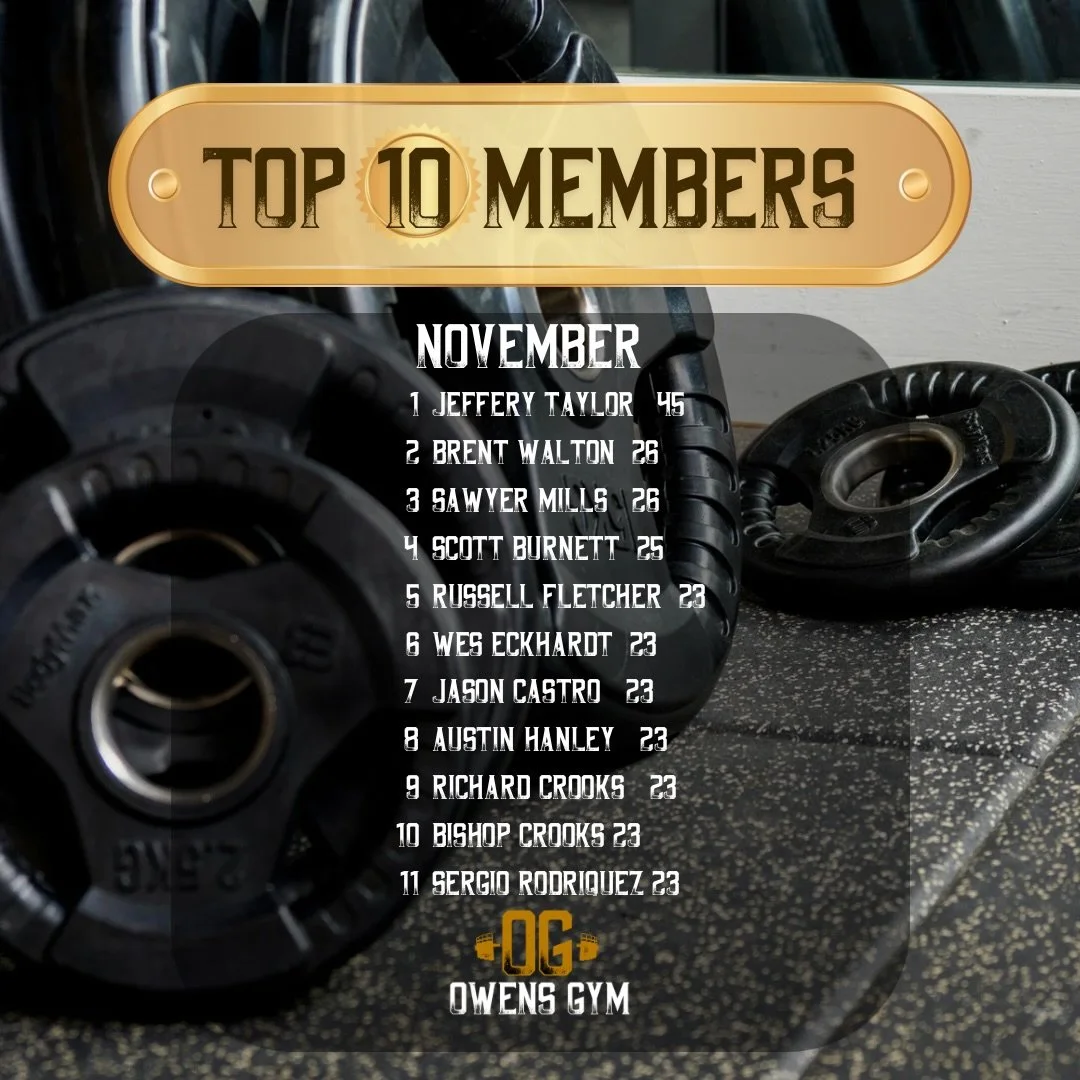 What everyone has been waiting on&hellip;.🏆
Way to go Jeffery! He came everyday last month and some days in the A.M. and P.M. in one day! 🌅🌙

#owensgym #top10 #members #gym