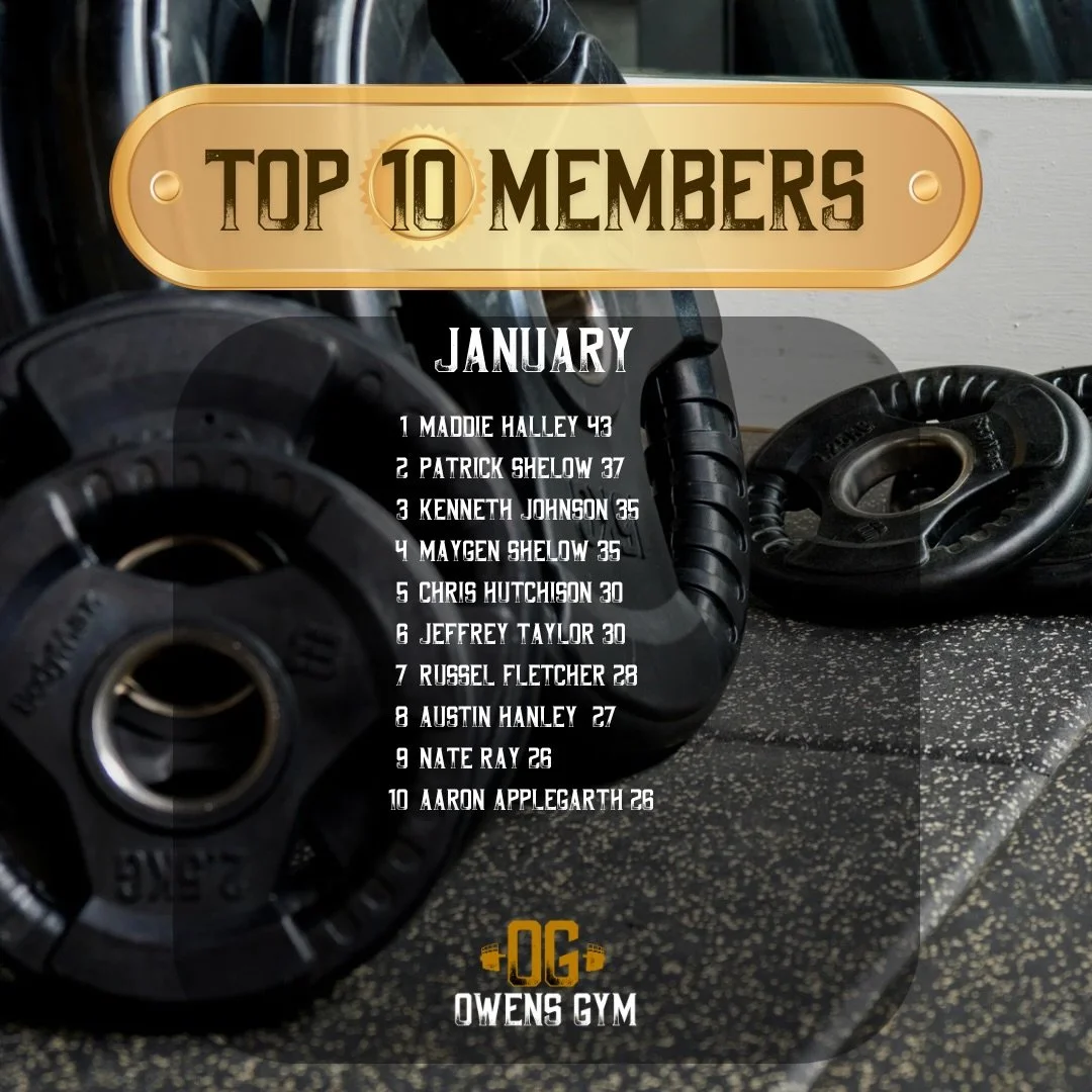 We have a new name at the top 👀👀&hellip;.
Great work Maddie! 
Keep putting that work in 💪🏼
#owensgym #owensgymofcommerce #top10