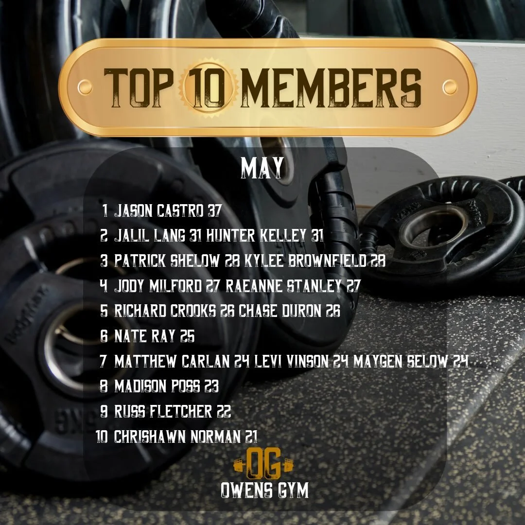 The results are in👀🔥

#owensgym #owensgymofcommerce #memberofthemonth #checkin