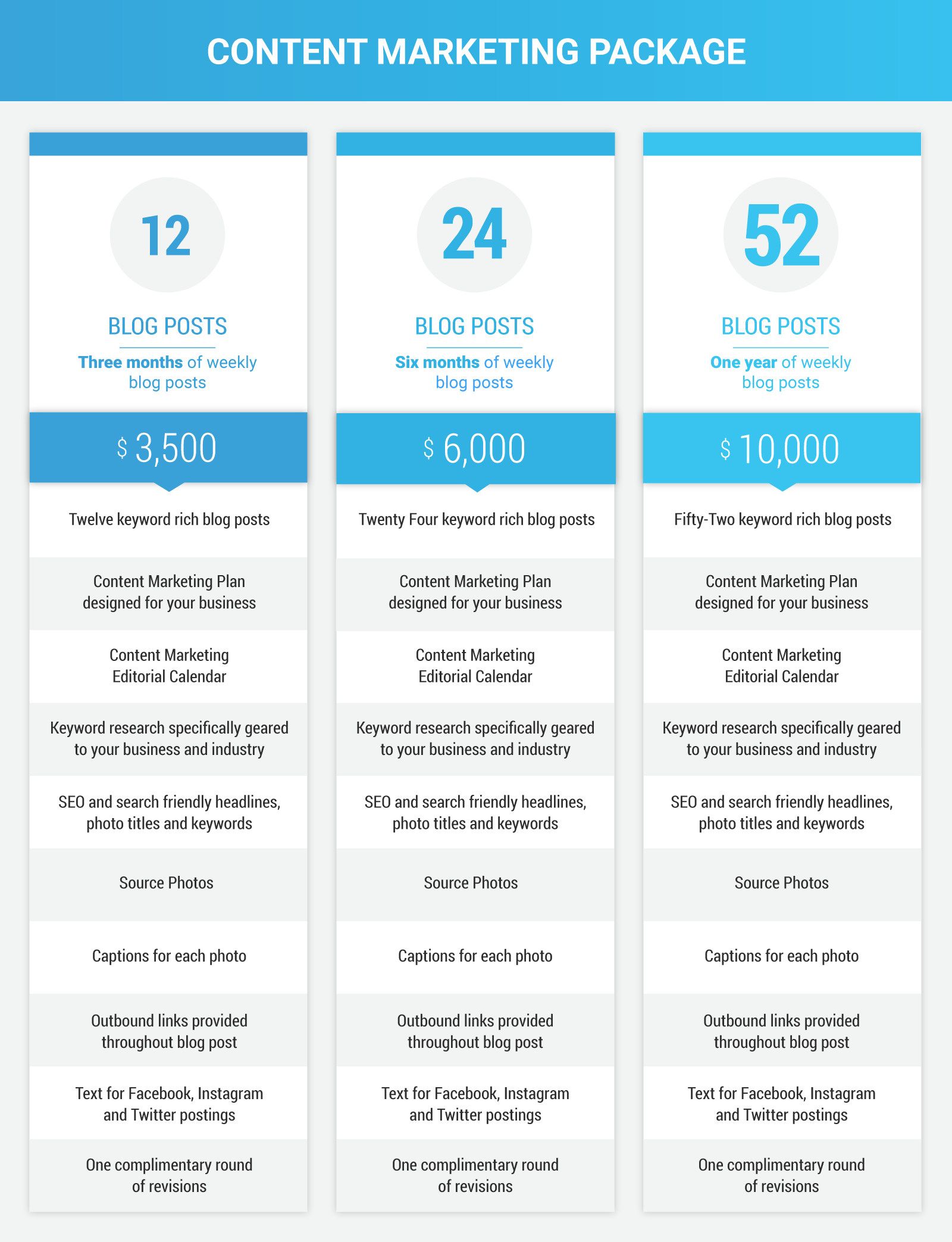 Content Marketing .png
