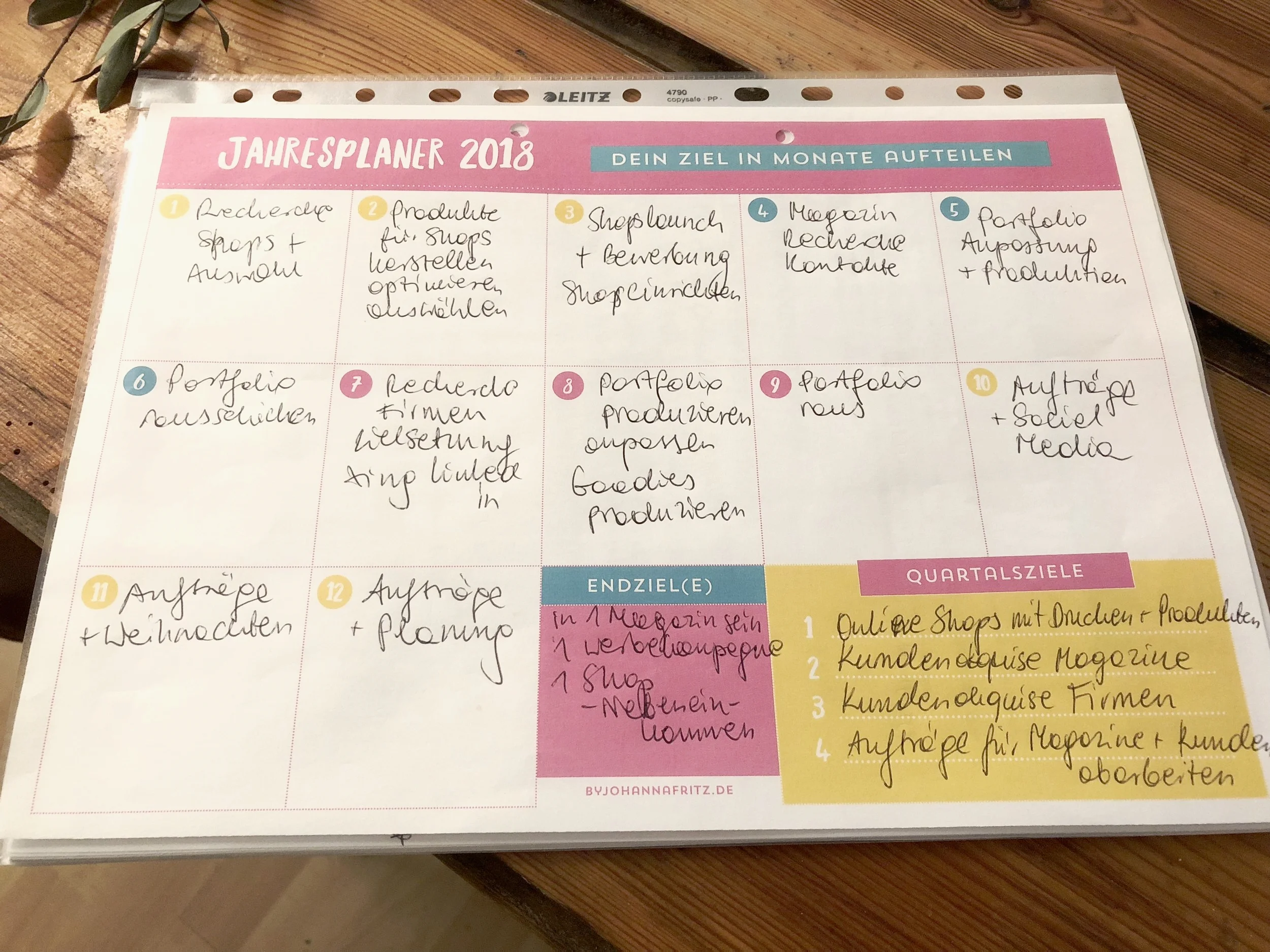My yearly planner - filled out in the end of 2017. Template: Johanna Fritz
