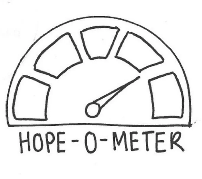 What to do when the world is on fire – Feel, Rest and Rise 