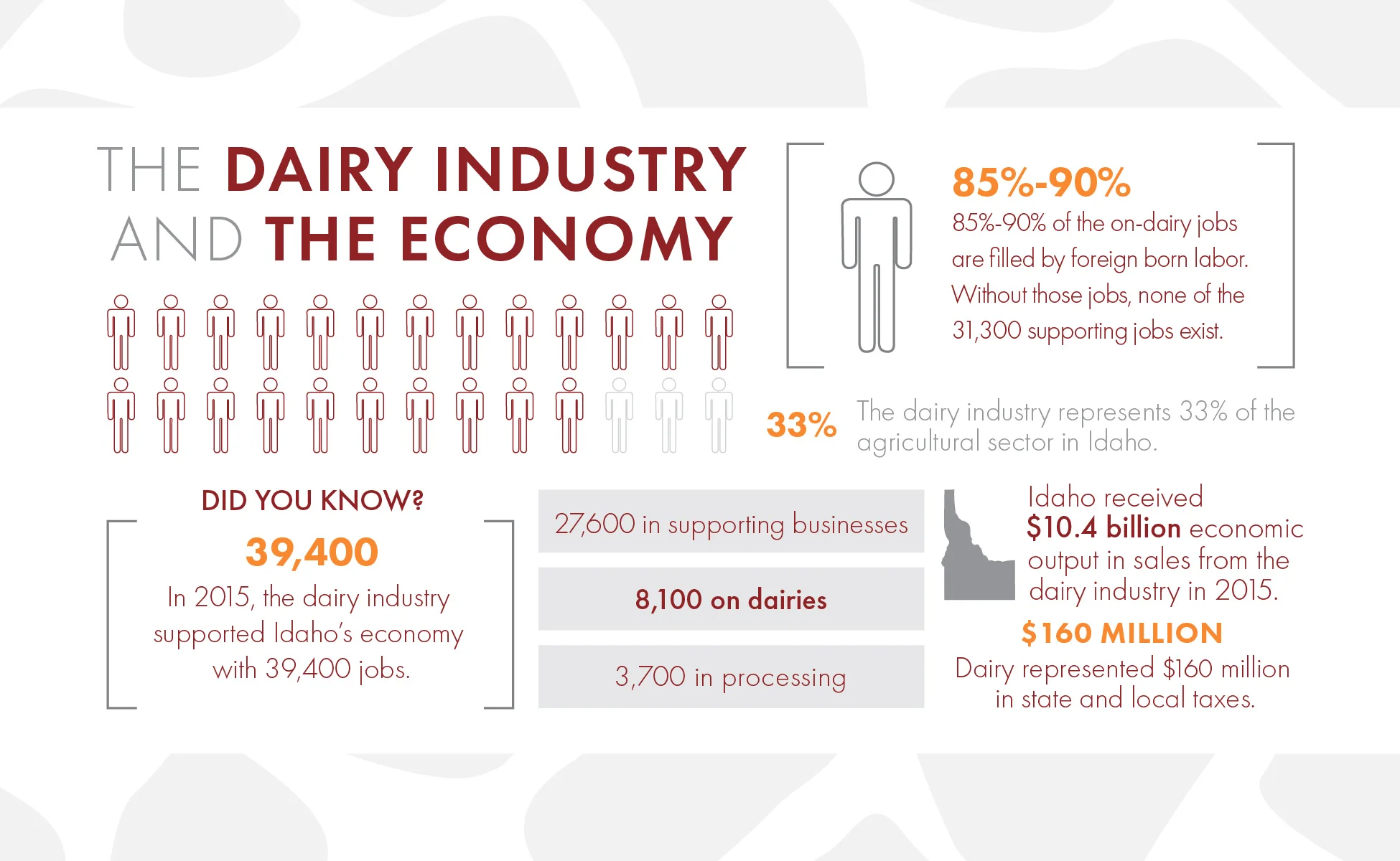 Immigration Infographic-01.jpg