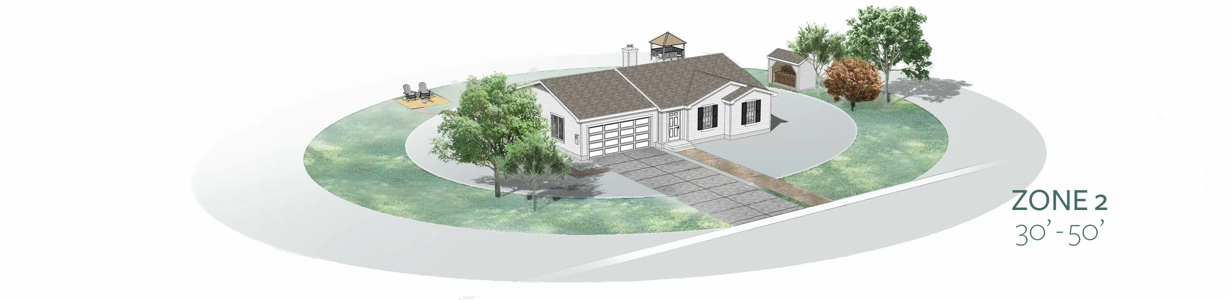 yardkit-firescaping-zone-2.jpg