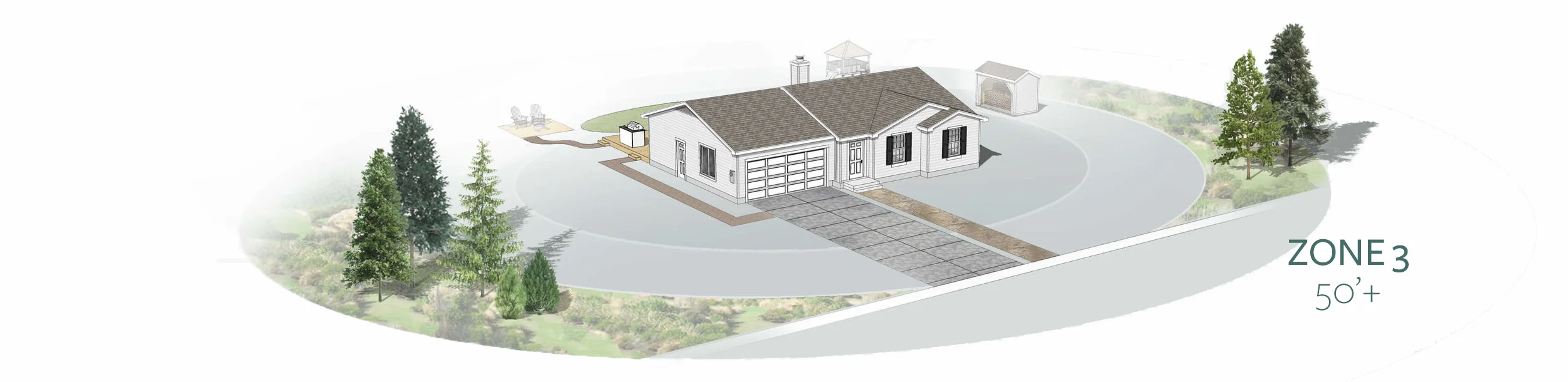 yardkit-firescaping-zone-3.jpg