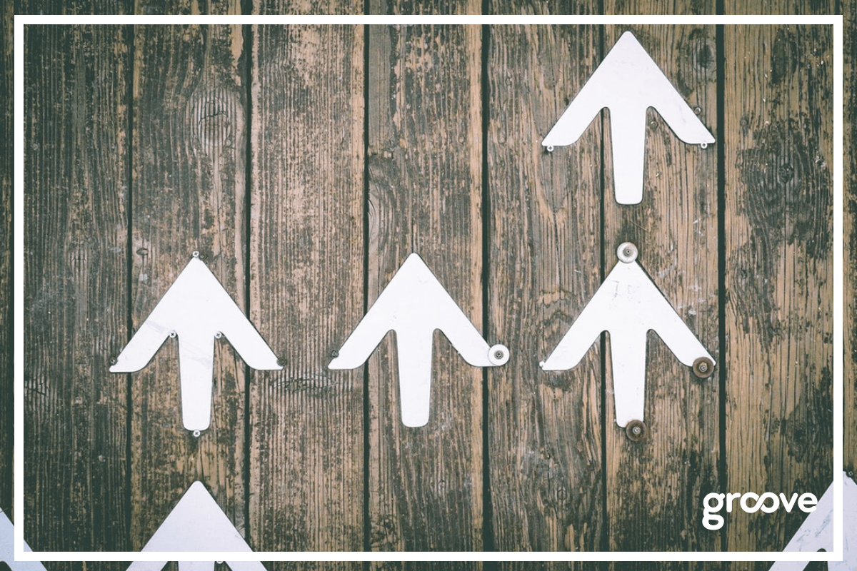 4 Great Ways to Increase Sales Productivity _ Groove Blog.png