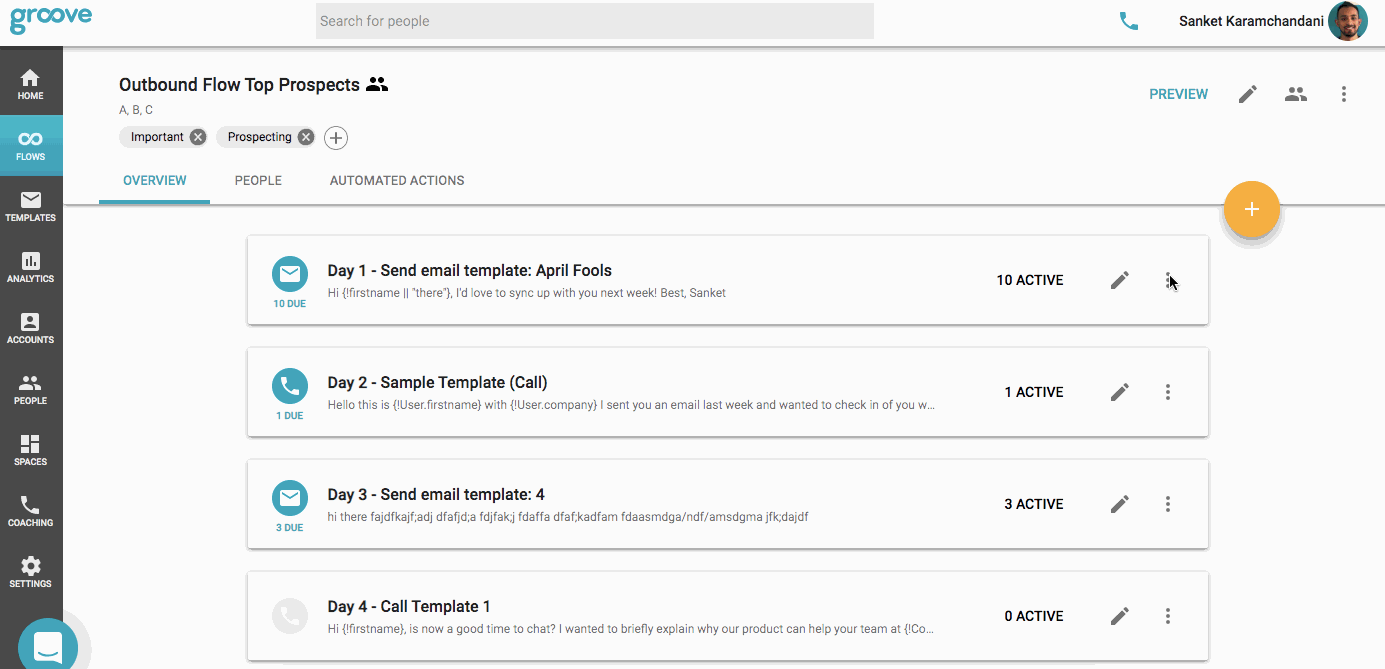 A/B Testing | Groove blog.gif