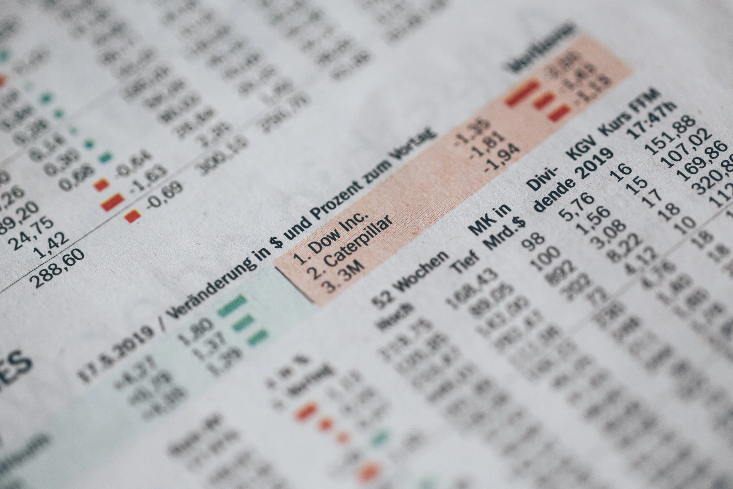 What is an ETF?