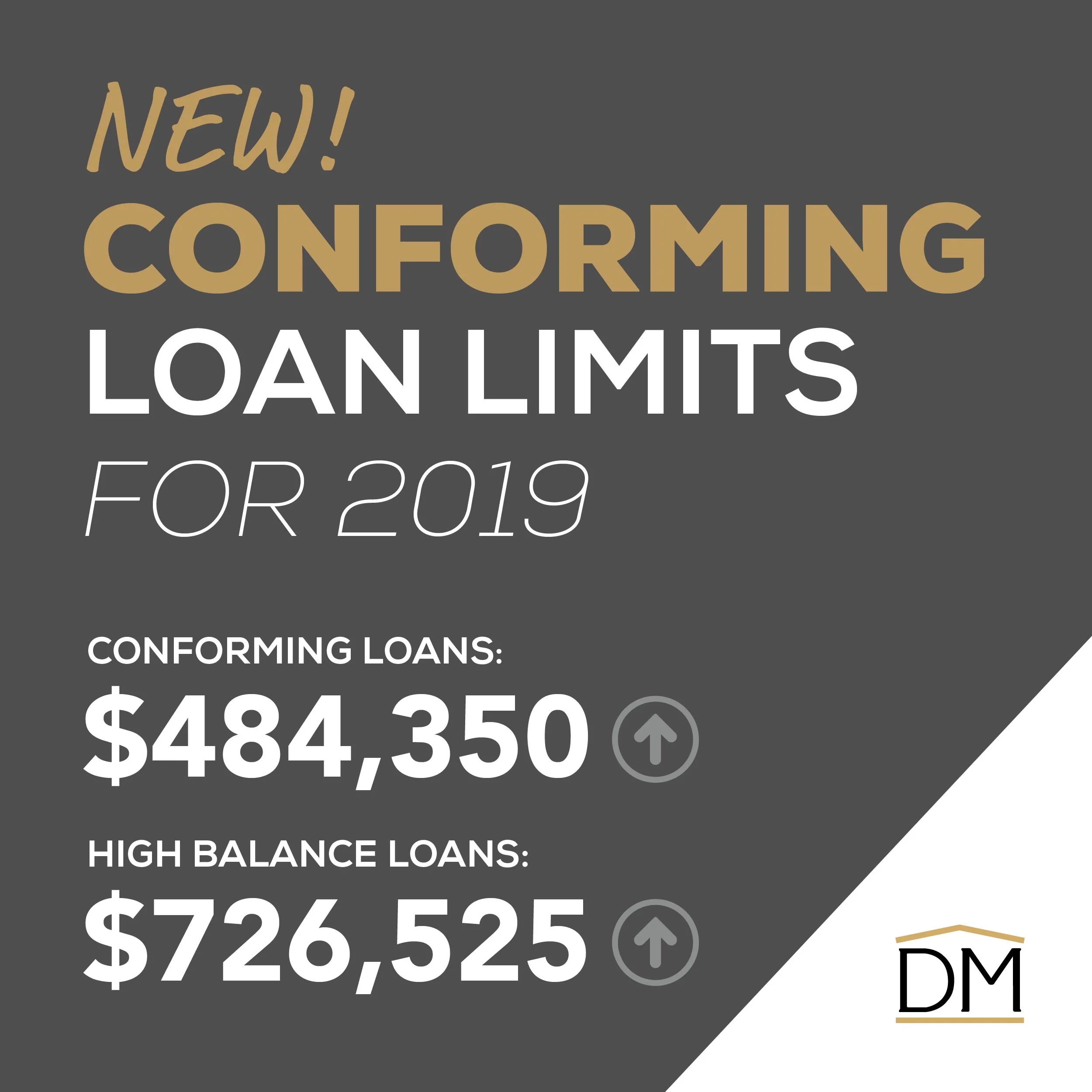 Conforming_Loan_Limits-01-2.jpeg