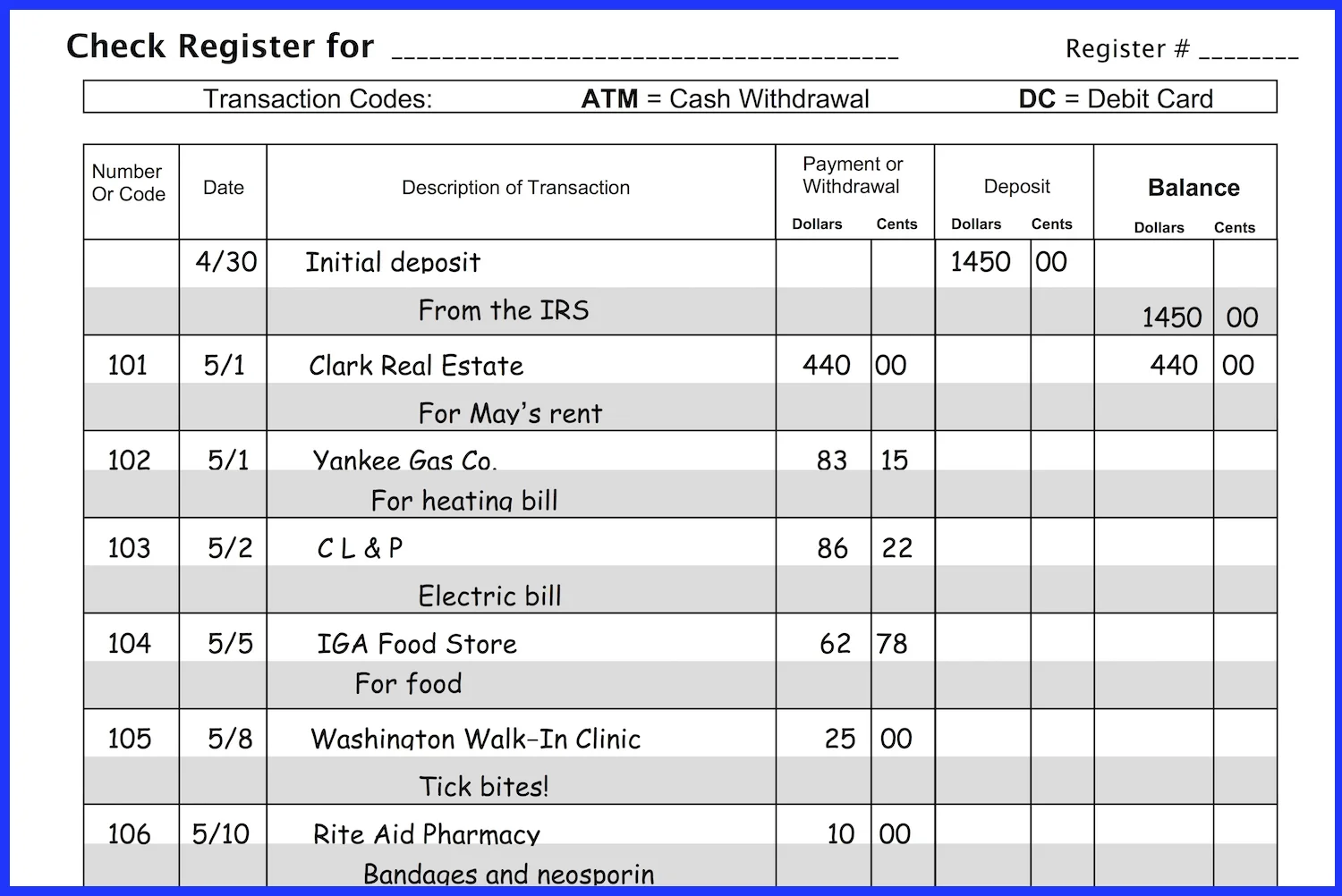 Balancing A Checkbook Worksheet 6th Grade TUTORE ORG Master Of